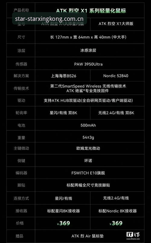 电脑PC星空海外版平台使用说明